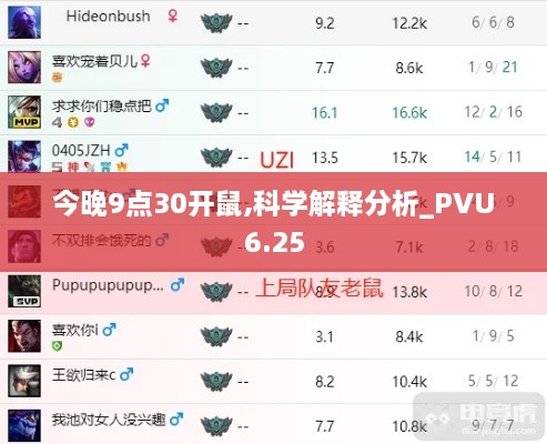 今晚9点30开鼠,科学解释分析_PVU6.25
