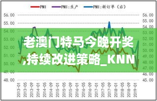 老澳门特马今晚开奖,持续改进策略_KNN6.64