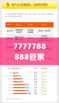 7777788888管家婆凤凰,深入登降数据利用_ZLC6.81