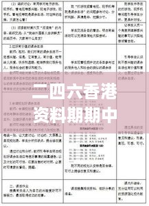 二四六香港资料期期中准,资源部署方案_QCG6.36