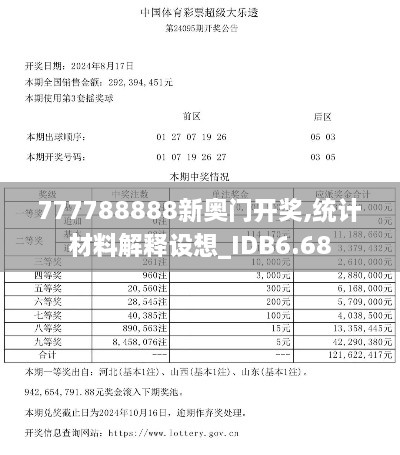 777788888新奥门开奖,统计材料解释设想_IDB6.68