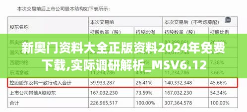 新奥门资料大全正版资料2024年免费下载,实际调研解析_MSV6.12