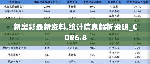 新奥彩最新资料,统计信息解析说明_CDR6.8