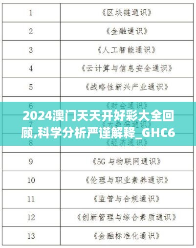 2024澳门天天开好彩大全回顾,科学分析严谨解释_GHC6.39