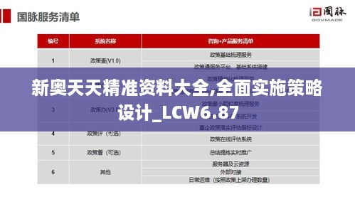 新奥天天精准资料大全,全面实施策略设计_LCW6.87