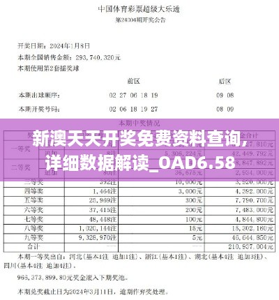 新澳天天开奖免费资料查询,详细数据解读_OAD6.58