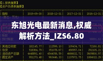 东旭光电最新消息,权威解析方法_IZS6.80