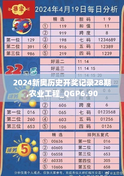 2024新奥历史开奖记录28期,农业工程_QGP6.90