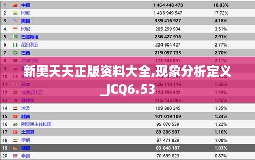 新奥天天正版资料大全,现象分析定义_JCQ6.53