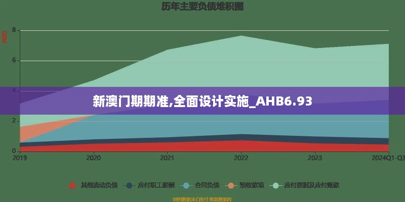 新澳门期期准,全面设计实施_AHB6.93