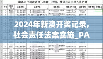 2024年新澳开奖记录,社会责任法案实施_PAO6.35