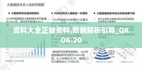 资料大全正版资料,数据解析引导_QKO6.20