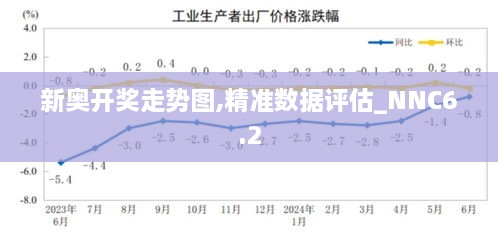 新奥开奖走势图,精准数据评估_NNC6.2