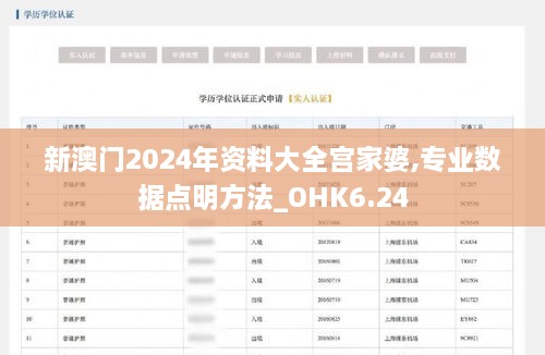 新澳门2024年资料大全宫家婆,专业数据点明方法_OHK6.24