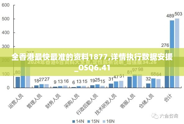 全香港最快最准的资料1877,详情执行数据安援_OSQ6.41