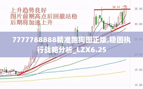 7777788888精准跑狗图正版,稳固执行战略分析_LZX6.25