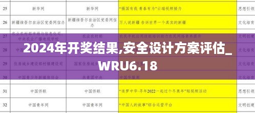 2024年开奖结果,安全设计方案评估_WRU6.18