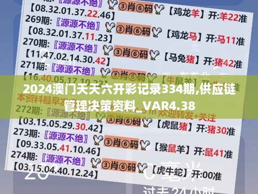 2024澳门天天六开彩记录334期,供应链管理决策资料_VAR4.38