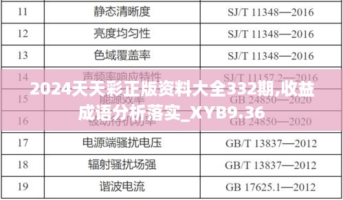 2024天天彩正版资料大全332期,收益成语分析落实_XYB9.36