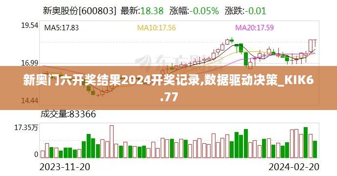 新奥门六开奖结果2024开奖记录,数据驱动决策_KIK6.77