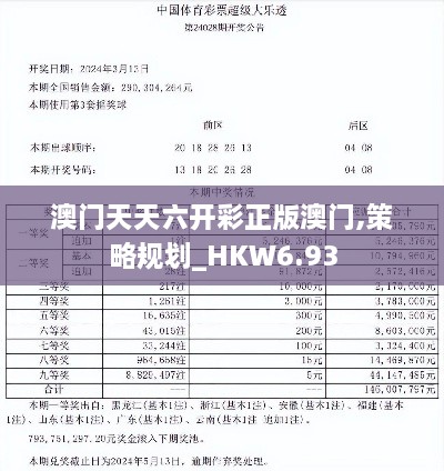 澳门天天六开彩正版澳门,策略规划_HKW6.93