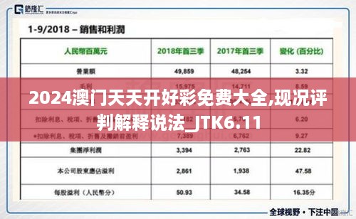 2024澳门天天开好彩免费大全,现况评判解释说法_JTK6.11