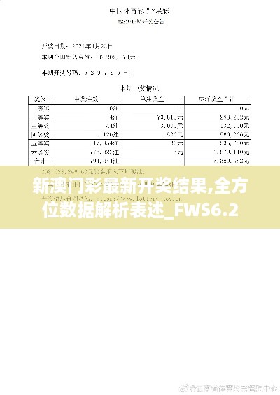 新澳门彩最新开奖结果,全方位数据解析表述_FWS6.2