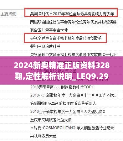 2024新奥精准正版资料328期,定性解析说明_LEQ9.29