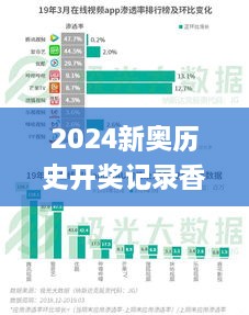 2024新奥历史开奖记录香港,深入登降数据利用_ZYU6.84