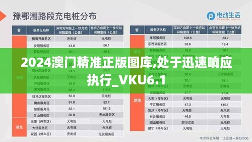 2024澳门精准正版图库,处于迅速响应执行_VKU6.1