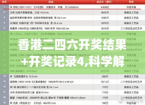 香港二四六开奖结果+开奖记录4,科学解说指法律_THT6.63