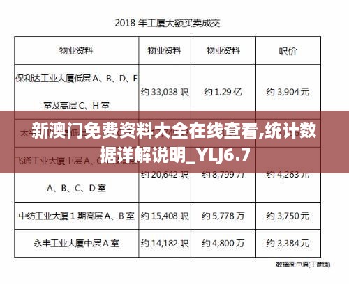 新澳门免费资料大全在线查看,统计数据详解说明_YLJ6.7