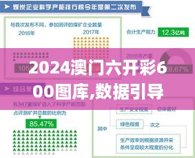 2024澳门六开彩600图库,数据引导执行策略_NEP6.57