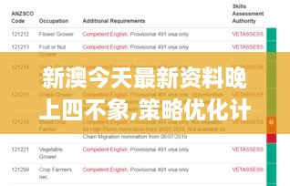 新澳今天最新资料晚上四不象,策略优化计划_QPB6.96