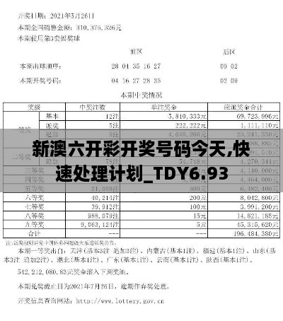 新澳六开彩开奖号码今天,快速处理计划_TDY6.93