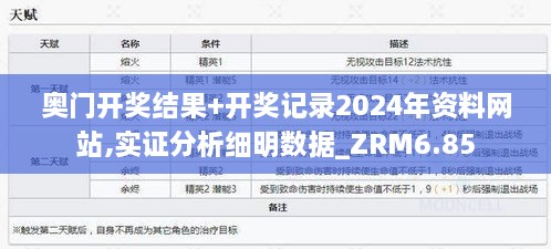 奥门开奖结果+开奖记录2024年资料网站,实证分析细明数据_ZRM6.85