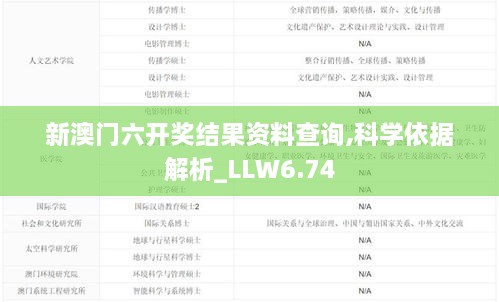 新澳门六开奖结果资料查询,科学依据解析_LLW6.74