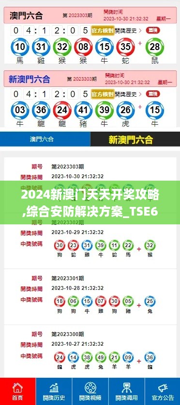 2024新澳门天天开奖攻略,综合安防解决方案_TSE6.50