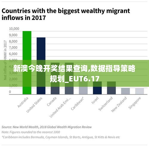 新澳今晚开奖结果查询,数据指导策略规划_EUT6.17