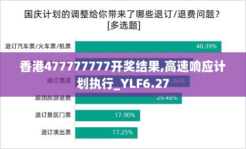 香港477777777开奖结果,高速响应计划执行_YLF6.27