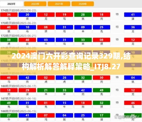 2024澳门六开彩查询记录329期,结构解析解答解释策略_ITJ8.27