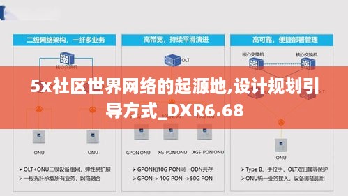 5x社区世界网络的起源地,设计规划引导方式_DXR6.68