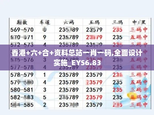 香港+六+合+资料总站一肖一码,全面设计实施_EYS6.83