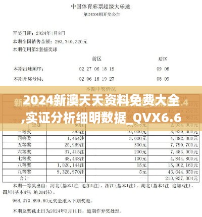 2024新澳天天资料免费大全,实证分析细明数据_QVX6.62