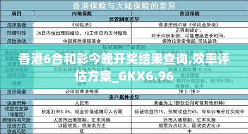 香港6合和彩今晚开奖结果查询,效率评估方案_GKX6.96