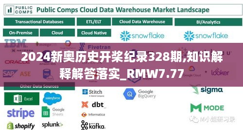 2024新奥历史开桨纪录328期,知识解释解答落实_RMW7.77