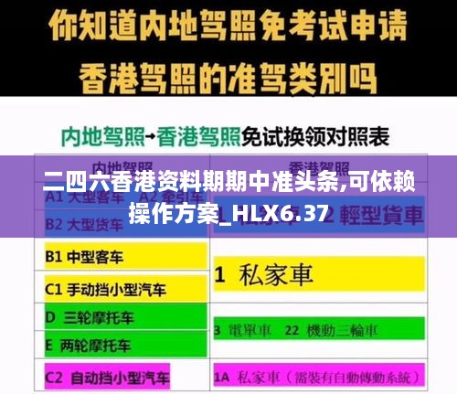 二四六香港资料期期中准头条,可依赖操作方案_HLX6.37