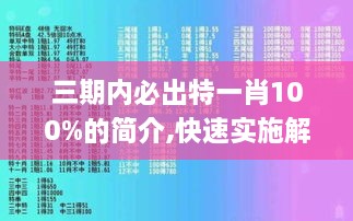 三期内必出特一肖100%的简介,快速实施解答研究_ZMV6.12