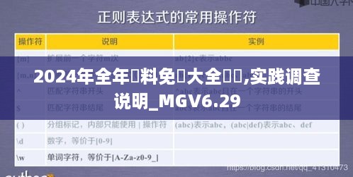 2024年全年資料免費大全優勢,实践调查说明_MGV6.29