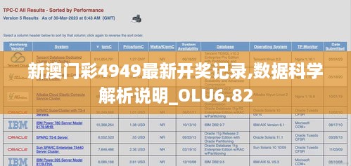 新澳门彩4949最新开奖记录,数据科学解析说明_OLU6.82